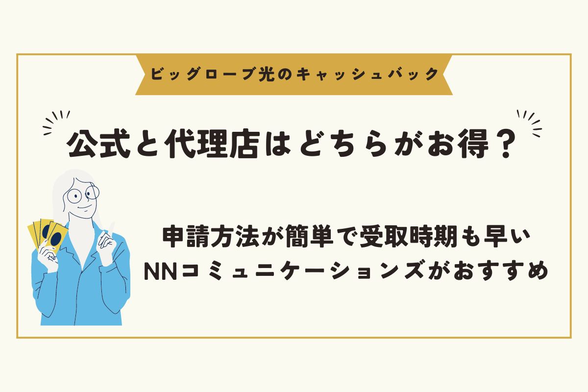 ビッグローブ光　キャッシュバック